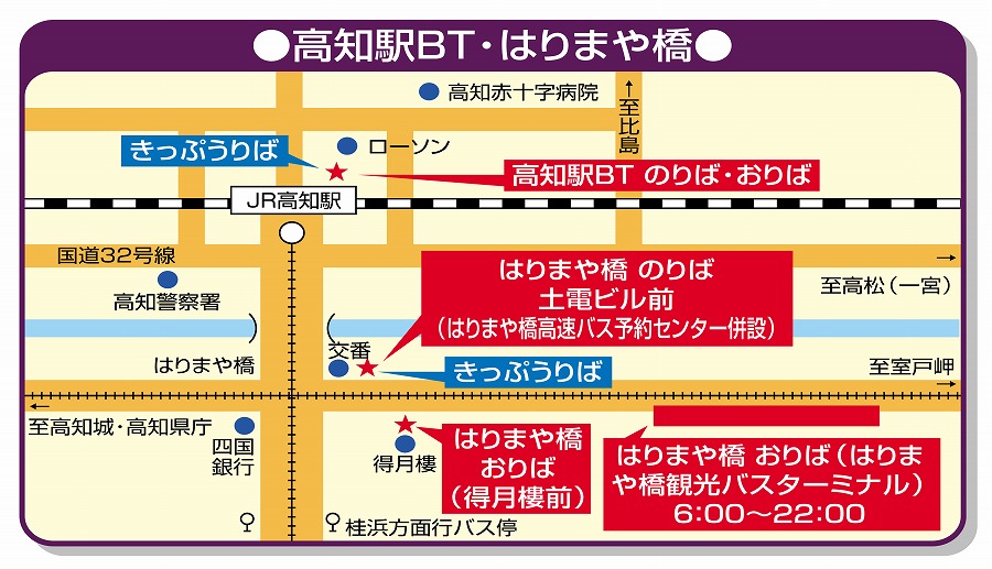 高知駅はりまや橋